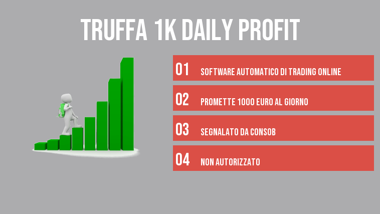 truffa 1k daily profit