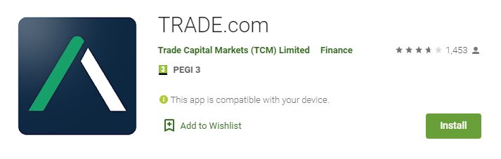 migliori app trading trade.com