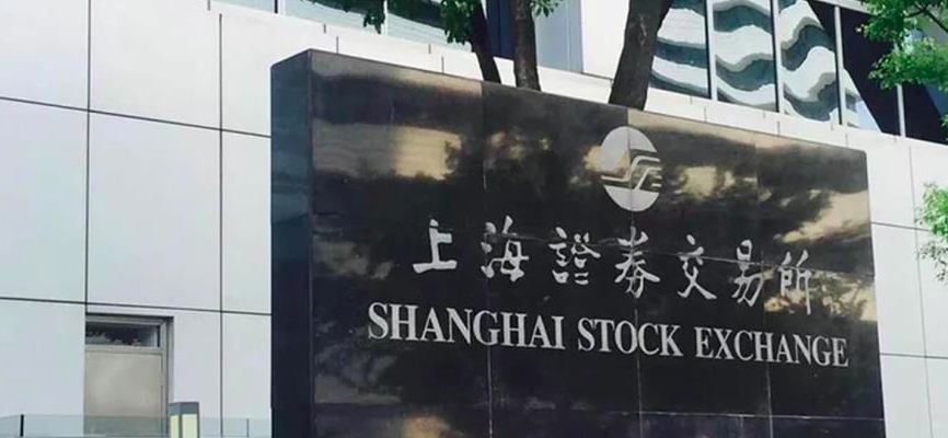 Shangai SSE Composite Index