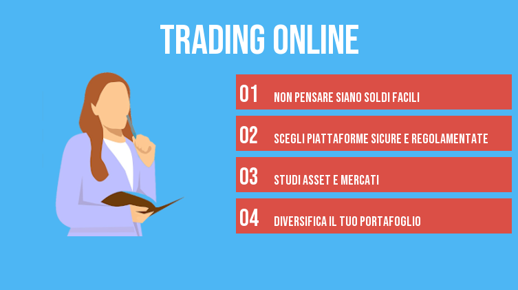 trading online guida completa